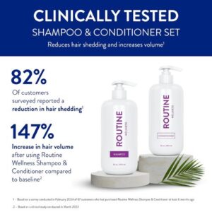Shampoo and conditioner set