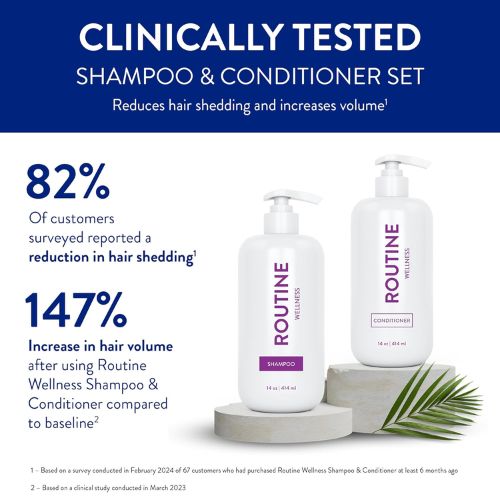Routine Wellness Restorative Anti-Thinning Shampoo And Conditioner Set – Biotin-Infused, Color-Safe, Vegan Formula for Thinning Hair 4 Shampoo and conditioner set