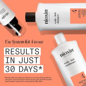 Hair strengthening shampoo