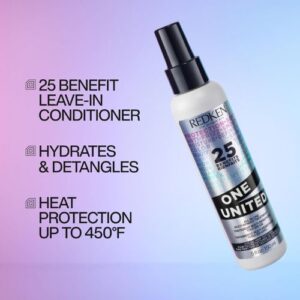 Redken One United Leave-In Conditioner - Copy