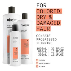 Scalp purifying shampoo